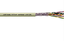 Кабель передачи данных, 20 * 0.25, UNITRONIC-LIYY